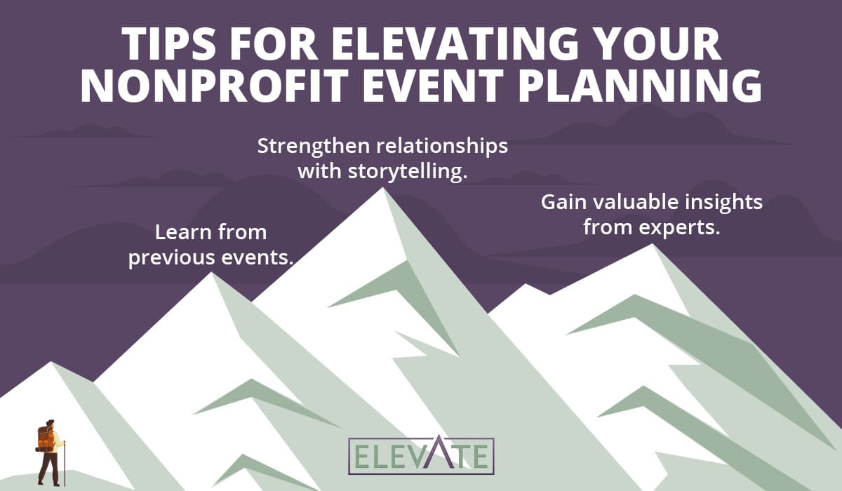 This image lists three tips that will help you elevate your nonprofit event planning process, covered in the text below.